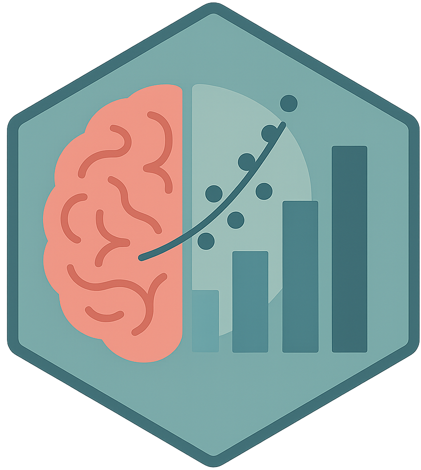 PSYC 304: Statistics